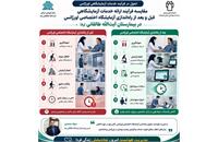 تحول درفرایندخدمات آزمایشگاه اورژانس