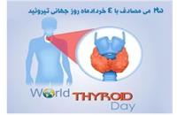روز جهانی کم کاری تیروئید – 25 می مصادف با 4 خرداد ۱۴۰۴