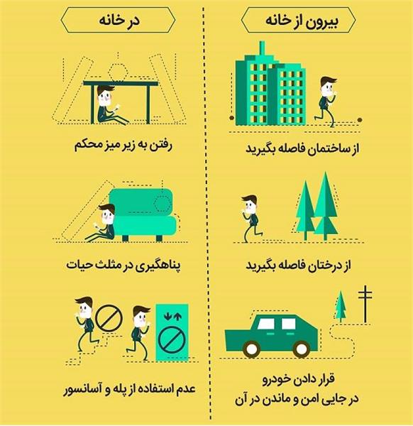 نحوه پناه گیری در حوادث