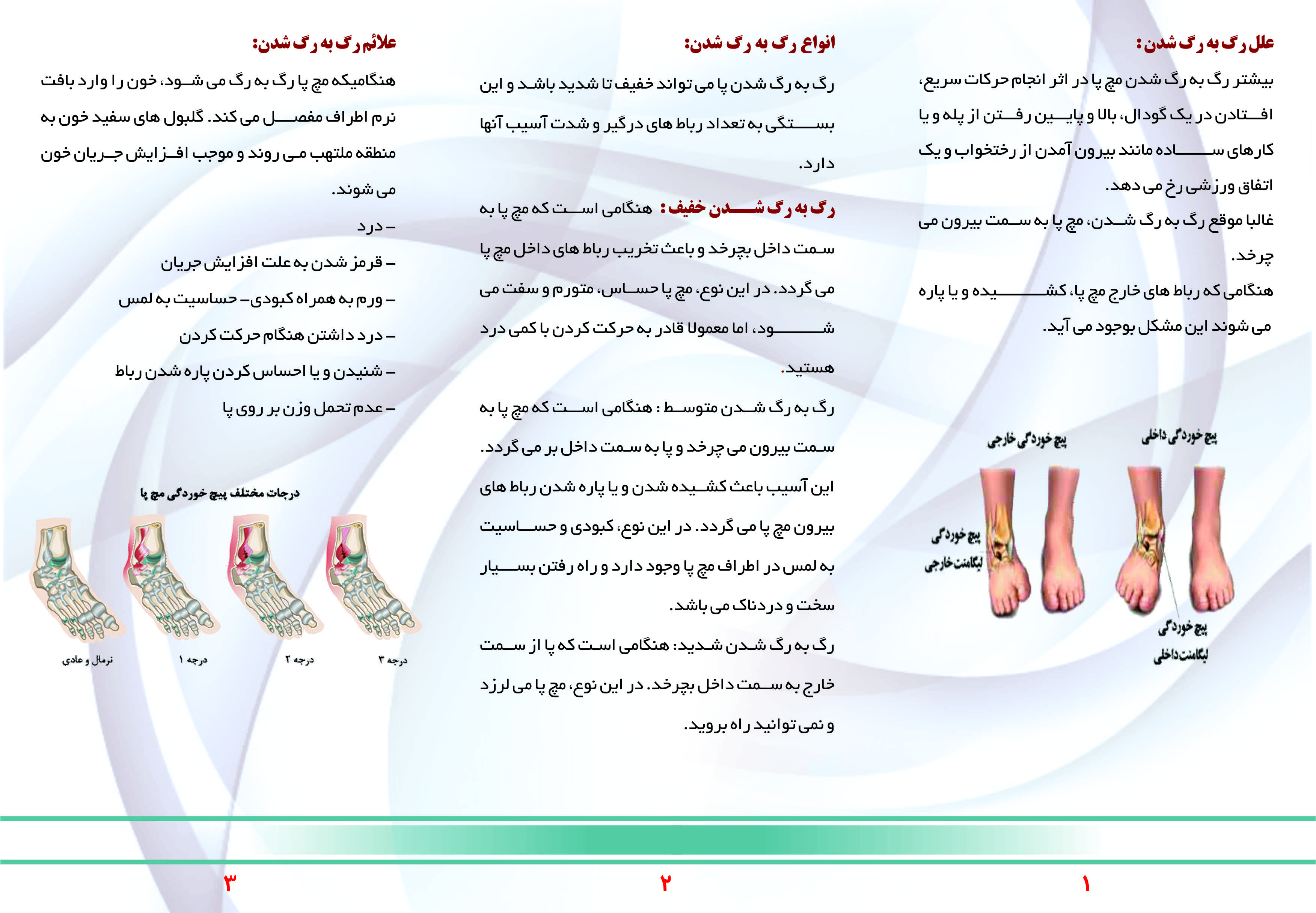 پیچ خوردگی مچ پا