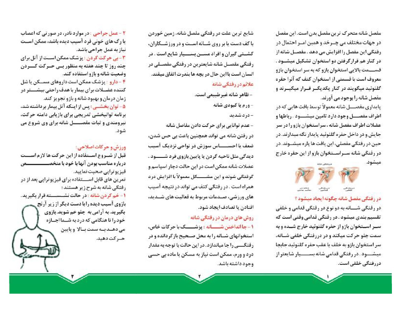 دررفتگی شانه